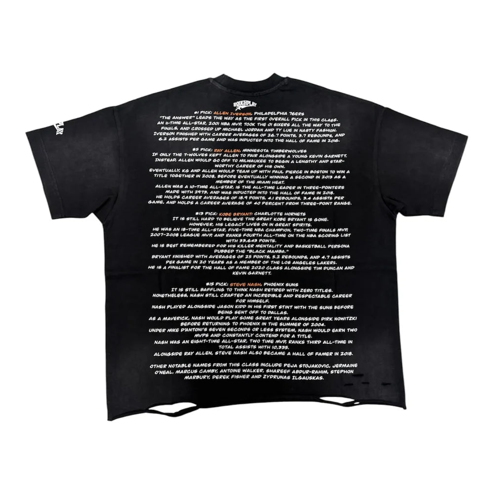 Rough Play 96 Draft T-shirt